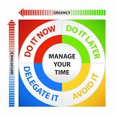 stock photo of time  - Diagram with fields with time management tags - JPG 