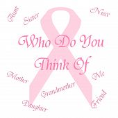picture of business concept  - pink ribbon remember breast cancer poster illustration - JPG 
