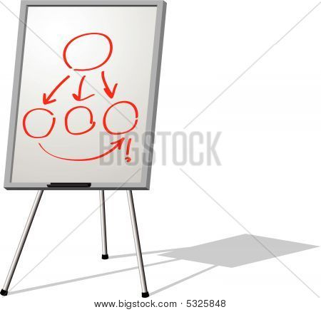 Picture or Photo of Vector illustration of presentation whiteboard on tripod isolated on white background
