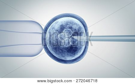 Poster: Genetic Editing And Gene Research