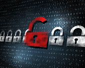 picture of locking  - Security concept - JPG 