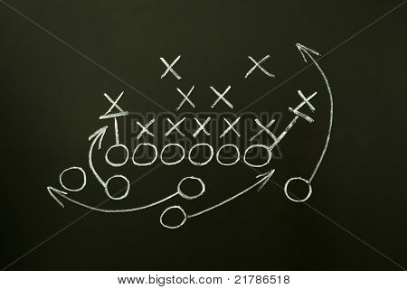 Picture or Photo of Game strategy drawn with white chalk on a blackboard.