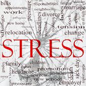 pic of pressure  - A word cloud concept around the word Stress with a shattered glass background with great terms such as pressure deadlines family change and more - JPG 
