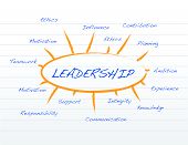 stock photo of leadership  - Leadership model on a notepad illustration design - JPG 