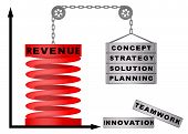stock photo of revenue  - Company revenue chart with revenue growth concept - JPG 