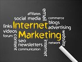 image of internet  - Dark chalkboard with the Internet Marketing word illustration - JPG 