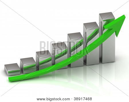 Picture or Photo of Business graph output growth of silver bars and green arrows