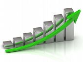 picture of future  - Business graph output growth of silver bars and green arrows - JPG 